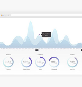WebClock Online Login Sign In | ITCS WebClock