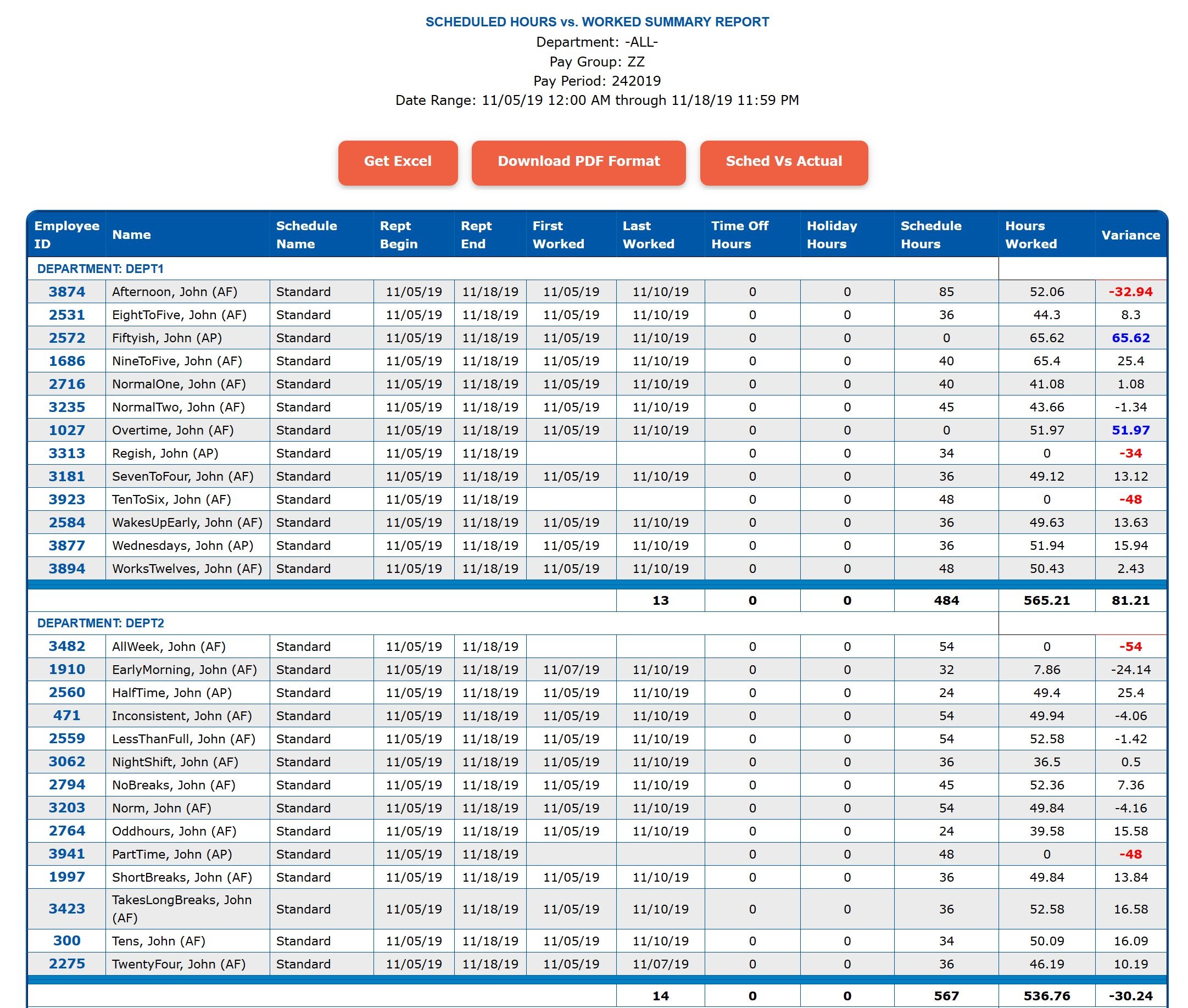 Online Employee Scheduling by ITCS-WebClock